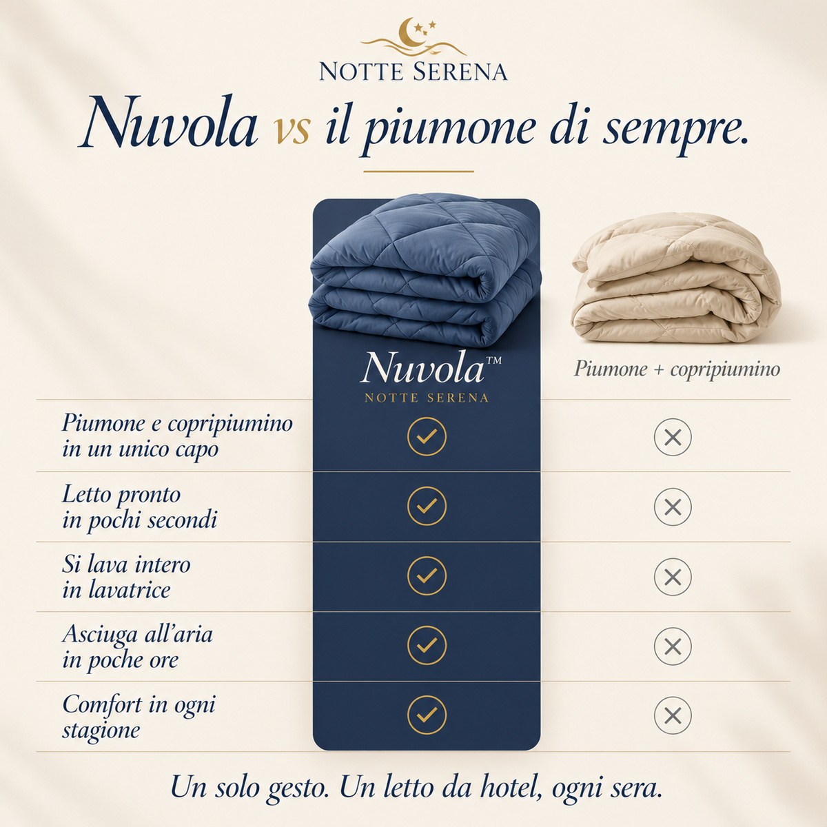Nuvola - Notte Serena